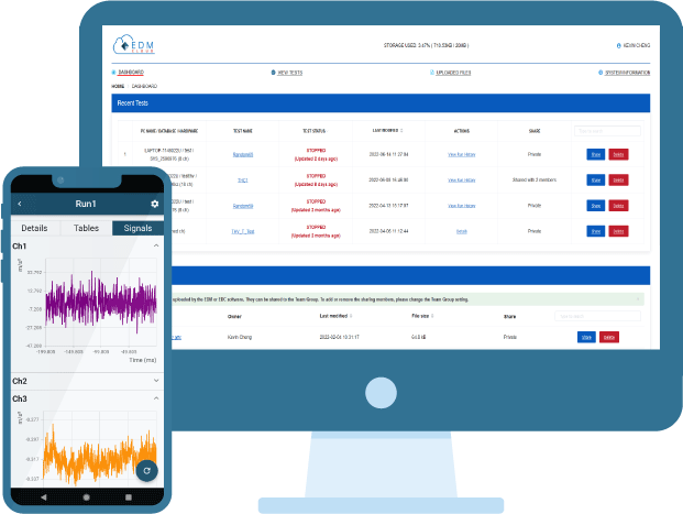 Vzdálené monitorování EDM cloud